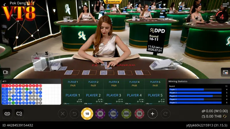 The Most Popular Live Dealer Game Categories to Explore
