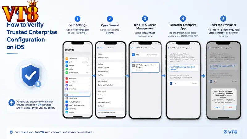 How to Enable Enterprise Trust Management on iOS
