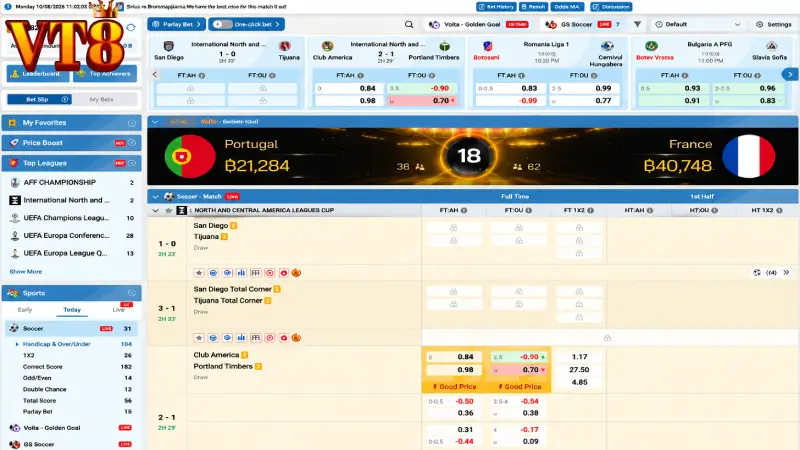 Live Sports In-Play Betting and Real-Time Odds Dynamics