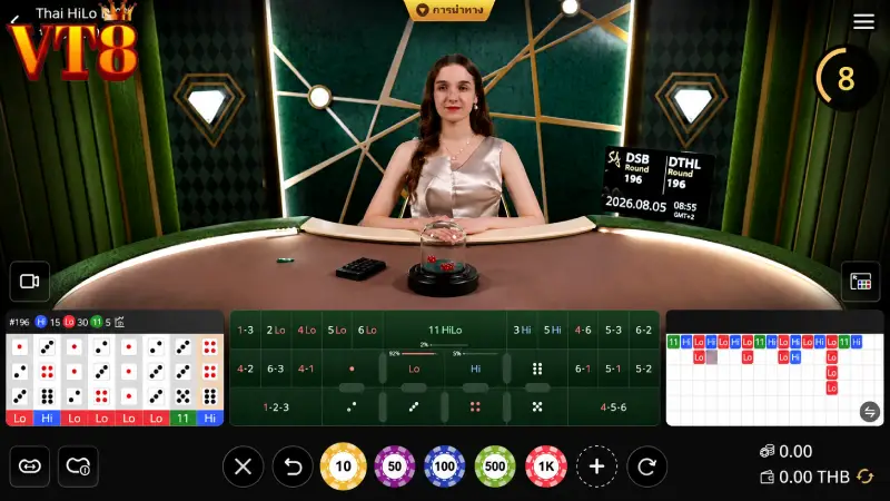 Step by Step Protocol to Play and Win in Hilo Rounds